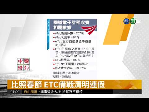 比照春節 ETC備戰清明連假