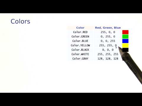 Introduction Intro to Java Programming