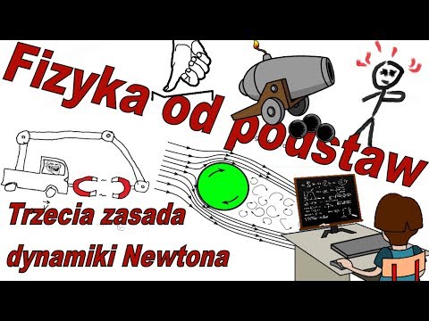 Fizyka od podstaw: Trzecia zasada dynamiki newtona, zjawisko odrzutu samolotu i działa