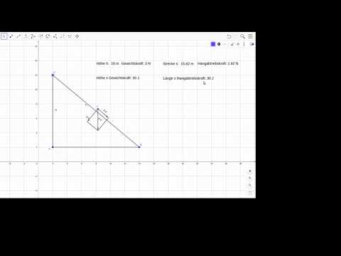 Die schiefe Ebene als Kraftwandler