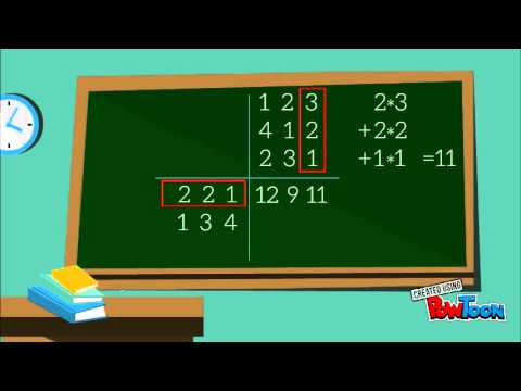 Multiplikation von Matrizen: Das Falk Schema