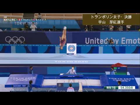 東京オリンピック　トランポリン女子・決勝　宇山芽紅選手　５位入賞