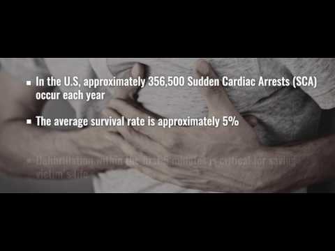 Cardiacx logo