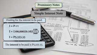 Mathematics of Investment - Simple Interest - Promissory Notes (Topic 6)