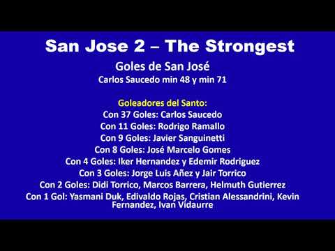 Analisis San Jose 2 - 0 The Strongest, Recaudación, Carlos Saucedo, Estadisticas, posiciones