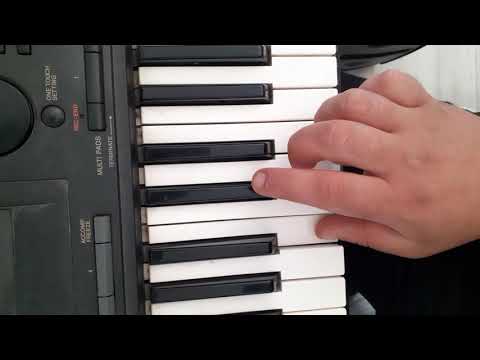 Tuga si beskrajno-tutorijal