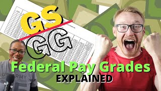GS and GG Pay Scales what do they Mean | You Can Negotiate Pay | USAJOBS Tips you need to Know Now