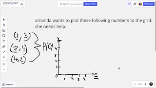 plotting coordinates