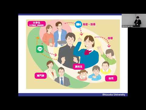 国際文化学科 【教育】第８回ふじのくに地域・大学フォーラム【アーカイブ】