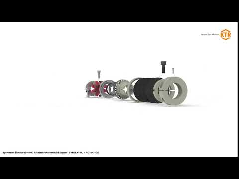 SYNTEX NC & ROTEX GS  Overload system coupling   safety coupling   friction coupling  KTR Systems
