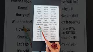 Download lagu Russian slang real Russians use 🇷🇺😎 #shorts mp3