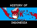 History of Indonesia🇮🇩 (1900-2021) Countryballs
