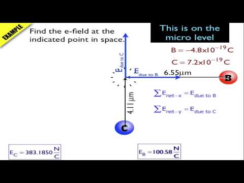 Net electric field due to point charges