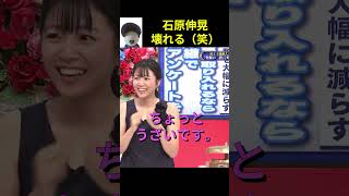 【石原伸晃壊れる（笑）】　政治家は祭りに行くだけ、選挙活動しているだけと批判され、壊れる‥
