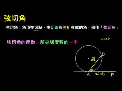 【觀念】弦切角 | 圓形 | 均一教育平台