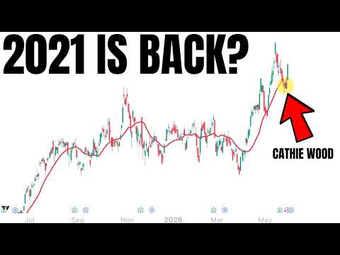 Are We Heading For A Repeat Of 2021?