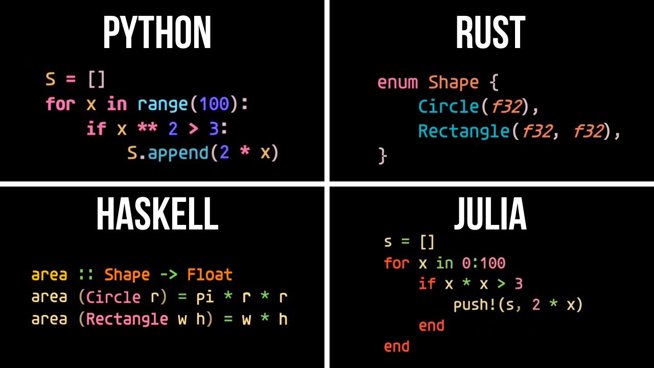 Most Useful Constructs Across Programming Languages