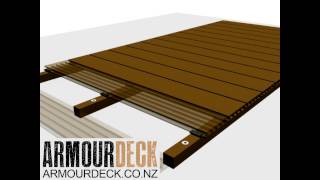 preview picture of video 'Armourdeck Composite Decking Installation Guide'