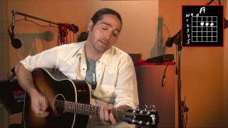 Josh Thompson - How To Play &#39;Beer On The Table&#39;