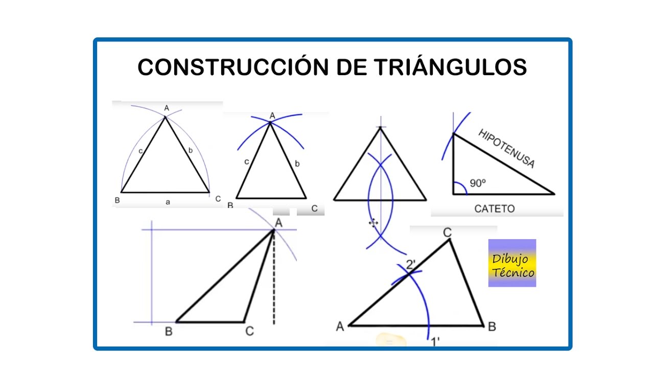 Construcción de triángulos