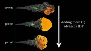 LES of spray assisted tri-fuel ignition using hydrogen and methanol as alternative fuels