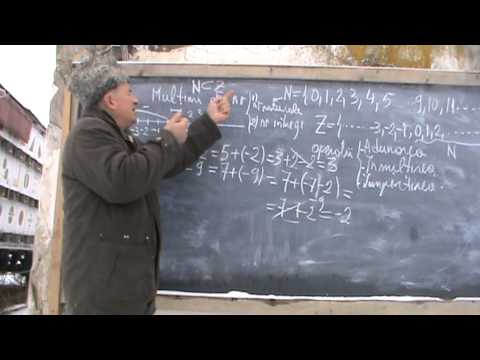 2. Bazele Matematicii: Lectia 21 - Multimea numerelor rationale 2/5