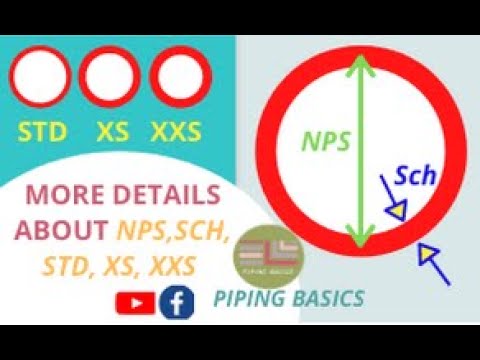 More details about NPS, SCH, STD, XS, XXS. Very important for piping professionals.