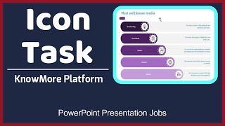 How To Complete Icon Task On KnowMore Platform