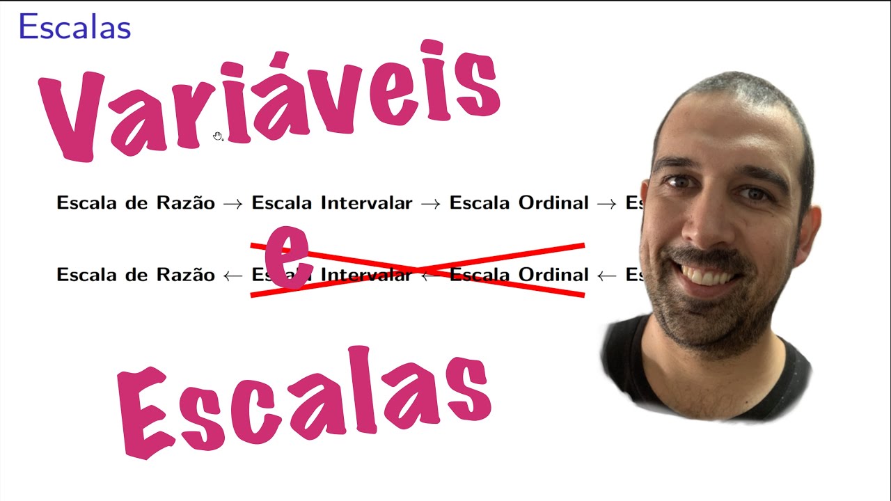 Introdução à Estatística - Variáveis e escalas