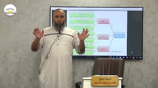 صورة المحاضرة الرابعة من مدارسة كتاب حاشية الغزي