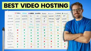 I Compared The Top 8 Video Hosting Solutions