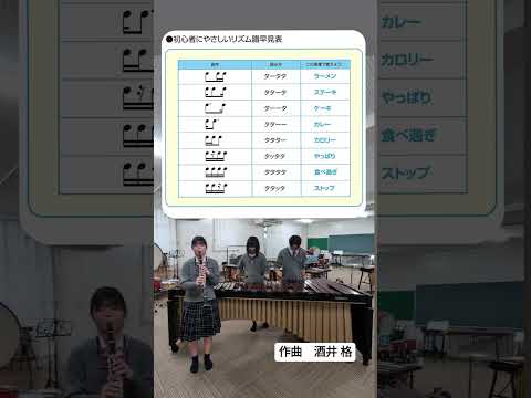 リズム譜早見表 #shorts