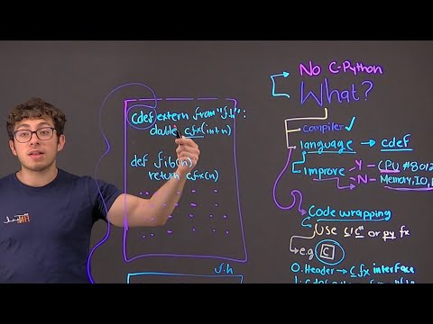 Cython Python Python Dynamisms And C Performance Better Coding