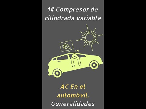 Tipos de compresor de aire acondicionado