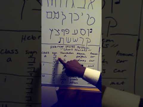 Dr. Derrick P Whitlow, I: Introduction to Biblical Hebrew, Lecture 2