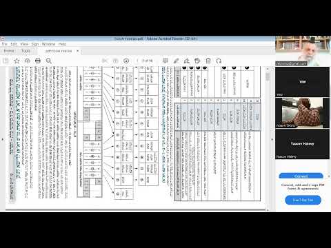 הרב יהושע ביסמוט - שבועות - תשפ"ג - שבועות - שיעור 03