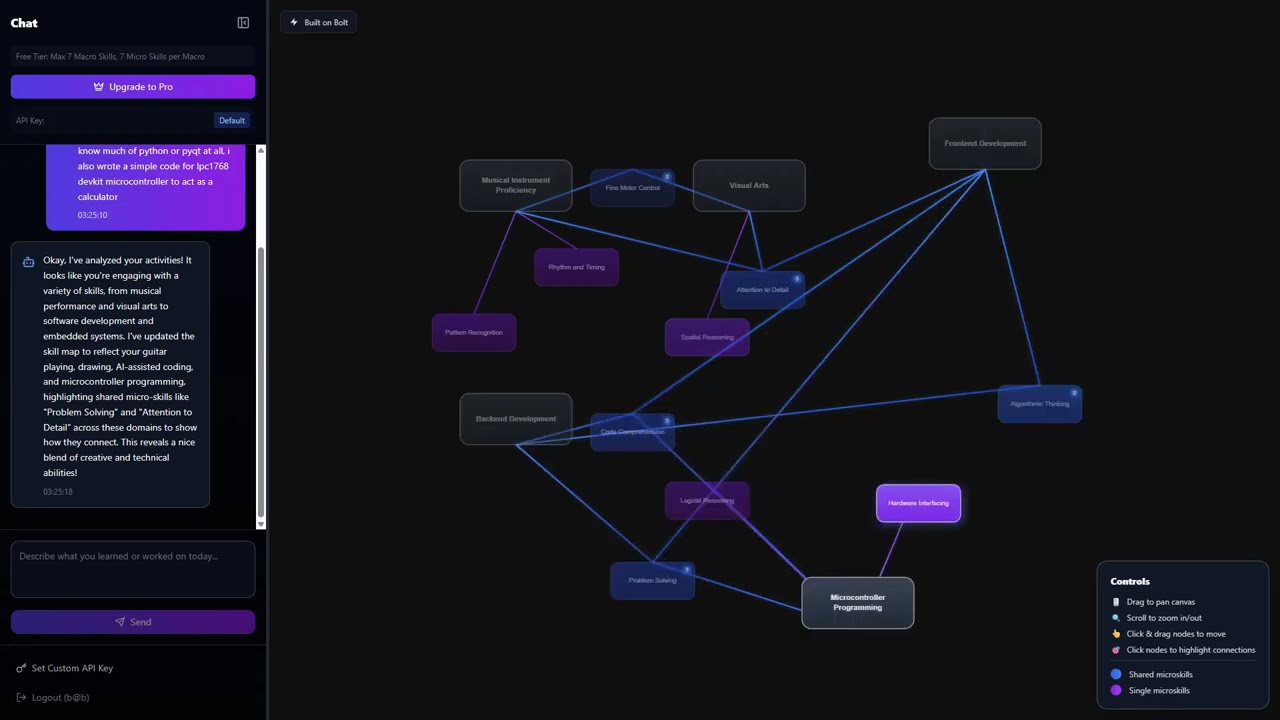Skill Mapper #bolt #hackathon