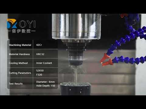Carbide Drill Bits for Machine Tools (SPU)