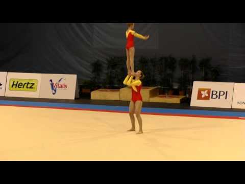 MIAC 2016   118   PnB   200   AGE1   WP   EST    Dyn   AKROBAATIKAKOOL   Ehrenbusch & Kampus