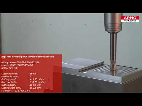 FE Frässystem Eck , Vollnut  und HFC Fräsen EN