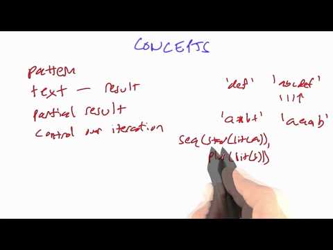 Welcome Design of Computer Programs