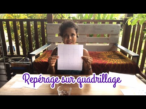 Comment apprendre à se repérer sur un quadrillage en maternelle