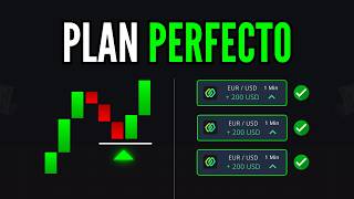 Trading Plan Essentials: Step-by-Step Guide & Transcript