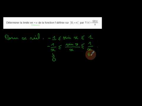 Limites de fonctions   Théorème des gendarmes   Exemple 1