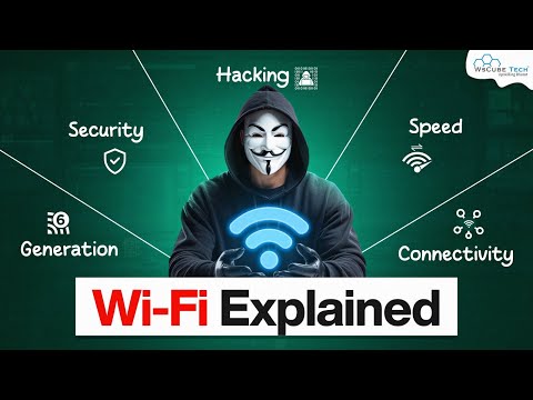 What is Wi Fi Definition Hacking Security and Generations Explained