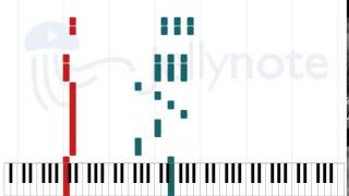 Grad se beli - Azra [Sheet Music]