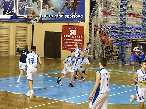 MKK Spartak KK Apatin U19 28 4 2021