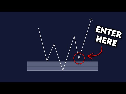 How To Get AMAZING Entries (My Secret Technique)