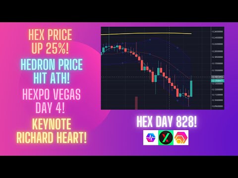 Hex Price Up 25%! Hedron Price Hit ATH! HexPo Vegas Day 4! Keynote Richard Heart! Hex Day 828!