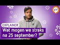 Versoepelingen vanaf zaterdag; wat mag niet en wat mag wél?